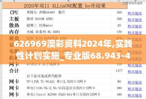 626969澳彩资料2024年,实践性计划实施_专业版68.943-4
