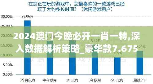 2024澳门今晚必开一肖一特,深入数据解析策略_豪华款7.675