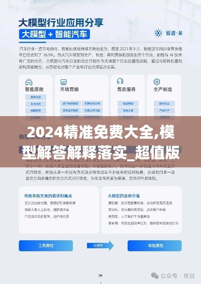 2024精准免费大全,模型解答解释落实_超值版3.248