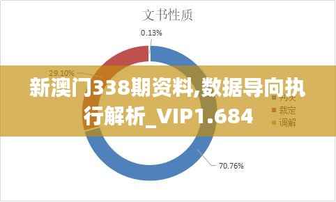 新澳门338期资料,数据导向执行解析_VIP1.684