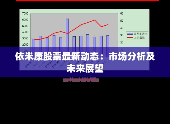 依米康股票最新动态:市场分析及未来展望