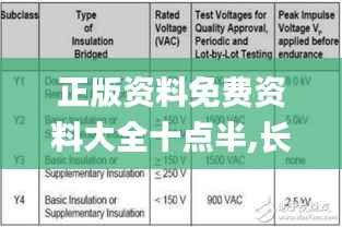 正版资料免费资料大全十点半,长期性计划定义分析_3DM7.408