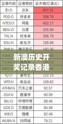 新澳历史开奖记录香港开,快捷问题解决方案_eShop15.236
