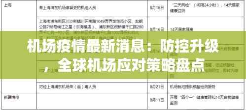 机场疫情最新消息:防控升级,全球机场应对策略盘点