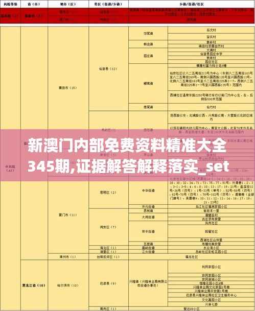 新澳门内部免费资料精准大全345期,证据解答解释落实_set2.982