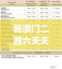 新澳门二四六天天彩资料大全网最新排期,平衡策略指导_RX版4.656