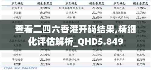 查看二四六香港开码结果,精细化评估解析_QHD5.849