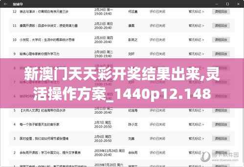 新澳门天天彩开奖结果出来,灵活操作方案_1440p12.148