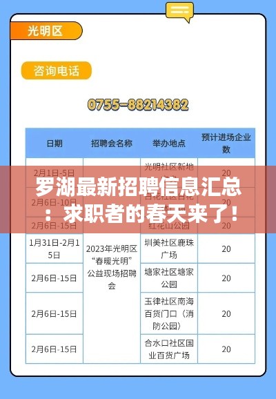 罗湖最新招聘信息汇总:求职者的春天来了!