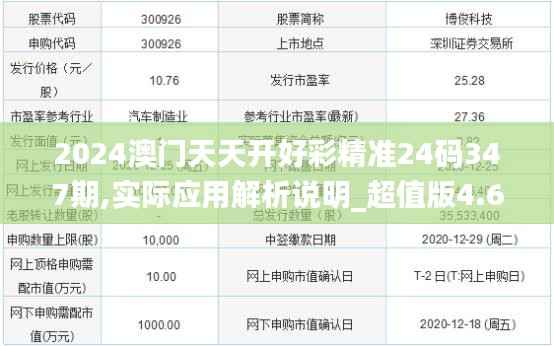2024澳门天天开好彩精准24码347期,实际应用解析说明_超值版4.627