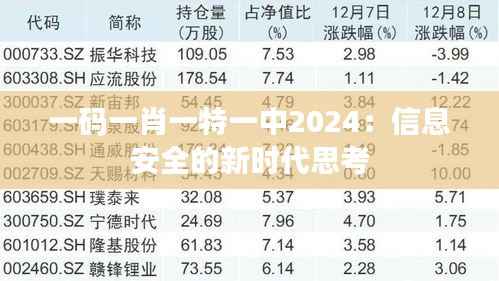 一码一肖一特一中2024:信息安全的新时代思考