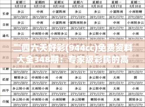 二四六天好彩(944cc)免费资料大全348期:专家级彩民的高效选号指南