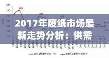 2017年废纸市场最新走势分析:供需变化与价格波动
