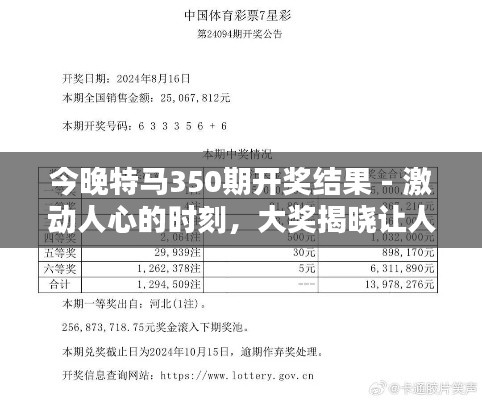 今晚特马350期开奖结果 - 激动人心的时刻,大奖揭晓让人心跳加速