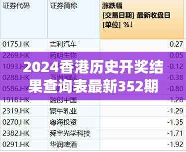 2024香港历史开奖结果查询表最新352期:前所未有的开奖风云,深入解析幸运之星的诞生