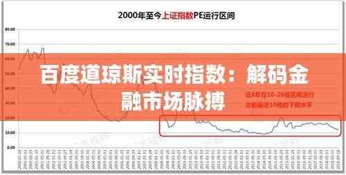 百度道琼斯实时指数:解码金融市场脉搏