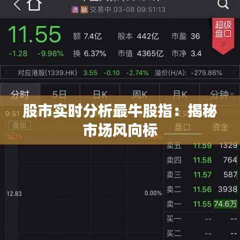 股市实时分析最牛股指:揭秘市场风向标