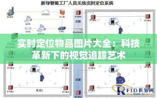 实时定位物品图片大全:科技革新下的视觉追踪艺术