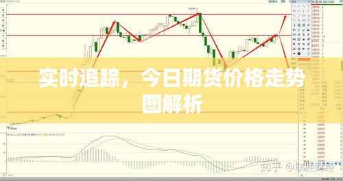 实时追踪，今日期货价格走势图解析