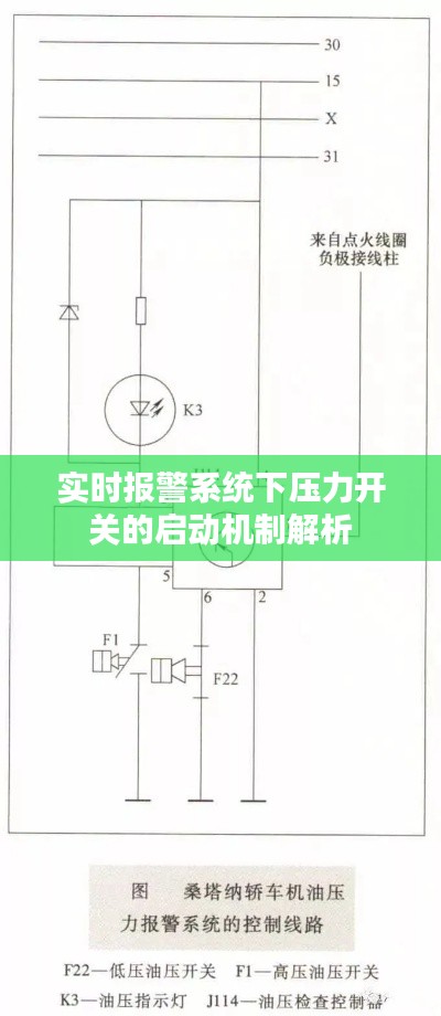 实时报警系统下压力开关的启动机制解析