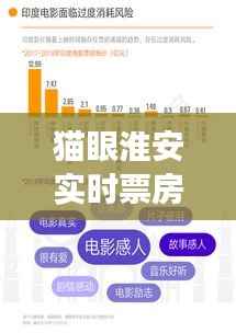 出境旅游 第175页