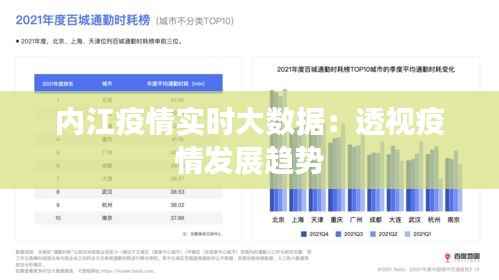 内江疫情实时大数据:透视疫情发展趋势
