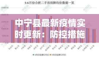 中宁县最新疫情实时更新:防控措施与最新数据一览