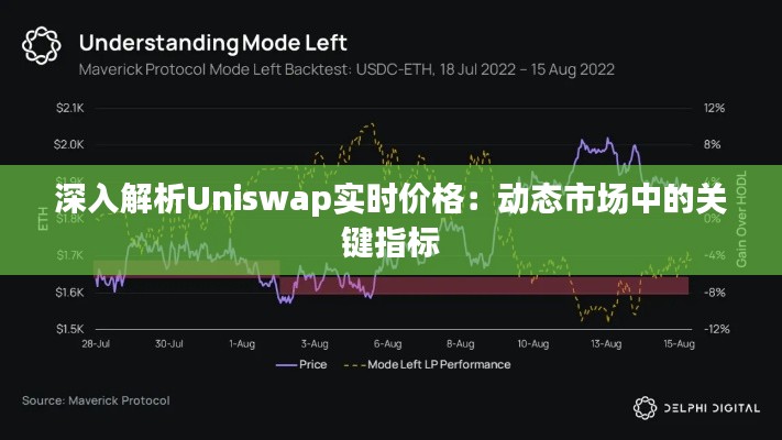 深入解析Uniswap实时价格：动态市场中的关键指标