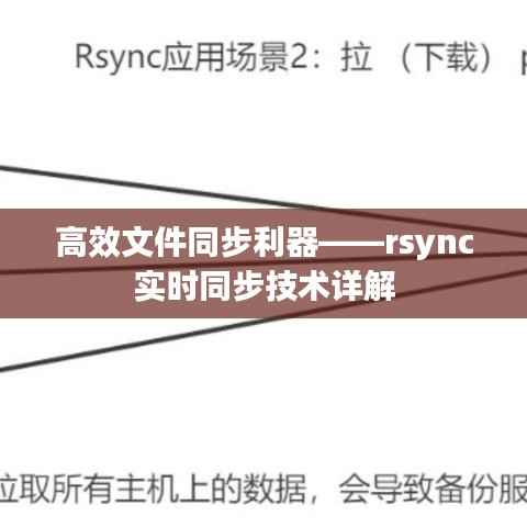 高效文件同步利器——rsync实时同步技术详解