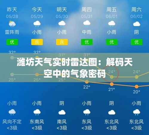 潍坊天气实时雷达图：解码天空中的气象密码