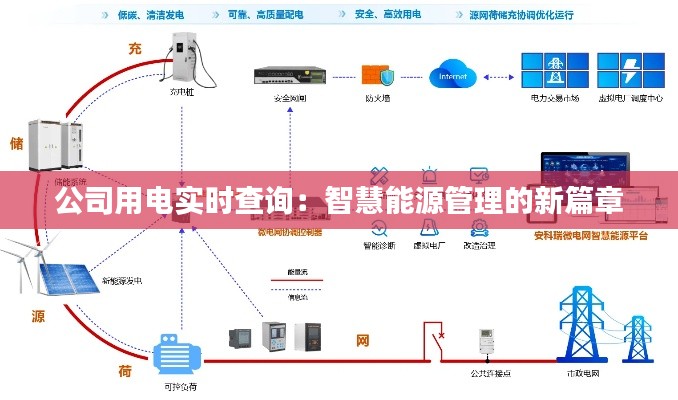 公司用电实时查询:智慧能源管理的新篇章
