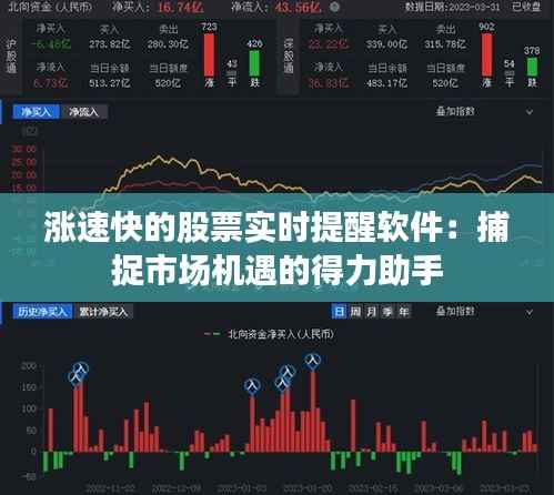涨速快的股票实时提醒软件:捕捉市场机遇的得力助手