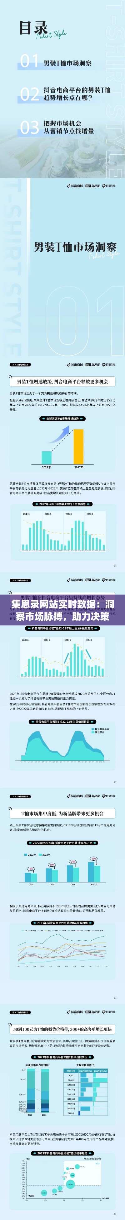 集思录网站实时数据:洞察市场脉搏,助力决策新篇章