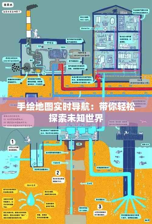 手绘地图实时导航:带你轻松探索未知世界