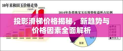 投影滑梯价格揭秘,新趋势与价格因素全面解析