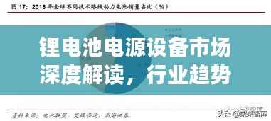 锂电池电源设备市场深度解读,行业趋势与前景展望