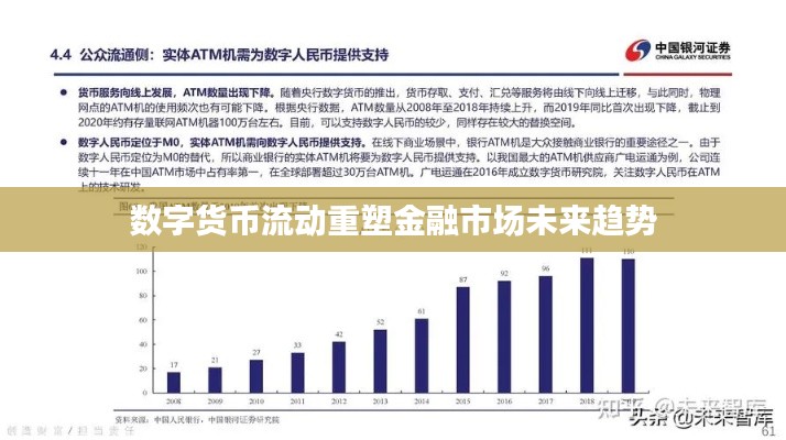 数字货币流动重塑金融市场未来趋势