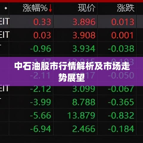 中石油股市行情解析及市场走势展望