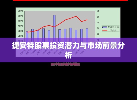 捷安特股票投资潜力与市场前景分析