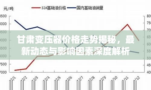 甘肃变压器价格走势揭秘,最新动态与影响因素深度解析