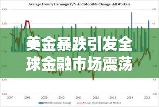 美金暴跌引发全球金融市场震荡,最新消息与影响因素分析