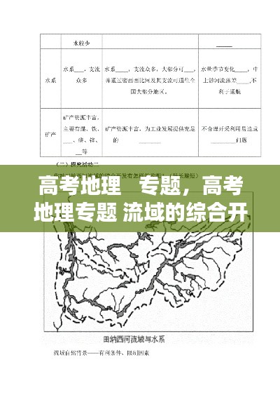 高考地理 专题,高考地理专题 流域的综合开发