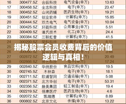 揭秘股票会员收费背后的价值逻辑与真相！