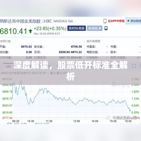 深度解读,股票低开标准全解析